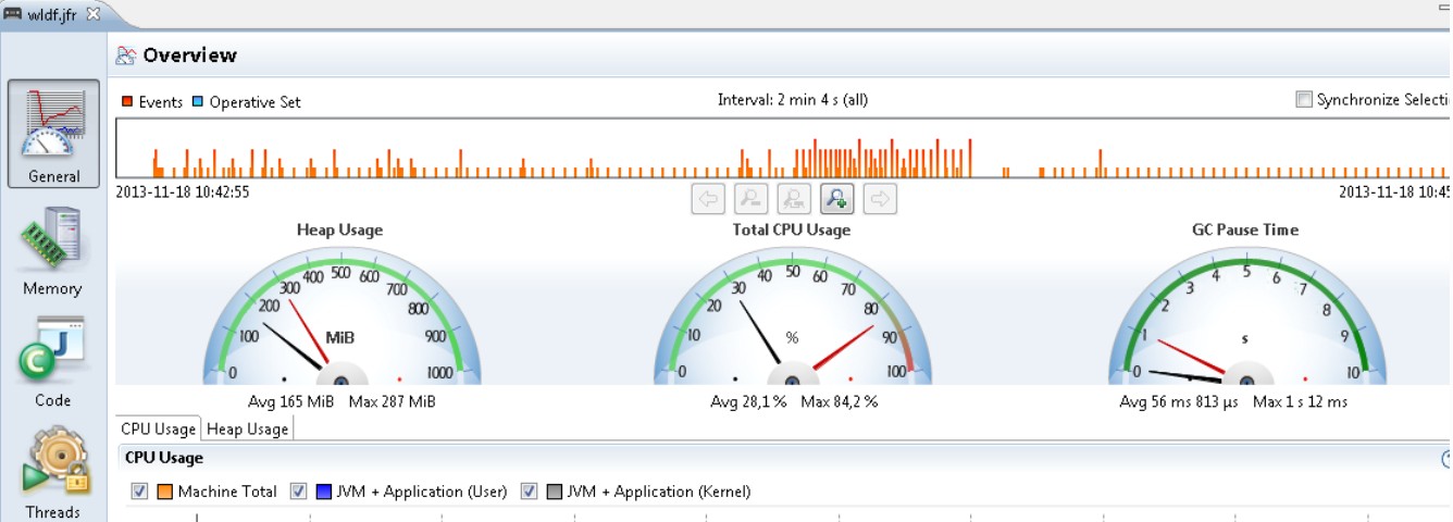 Java Flight Recorder Overview
