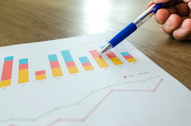 Java Performance Optimization
